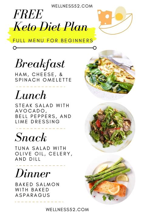 Keto Diet: 9 Steps for Beginners .